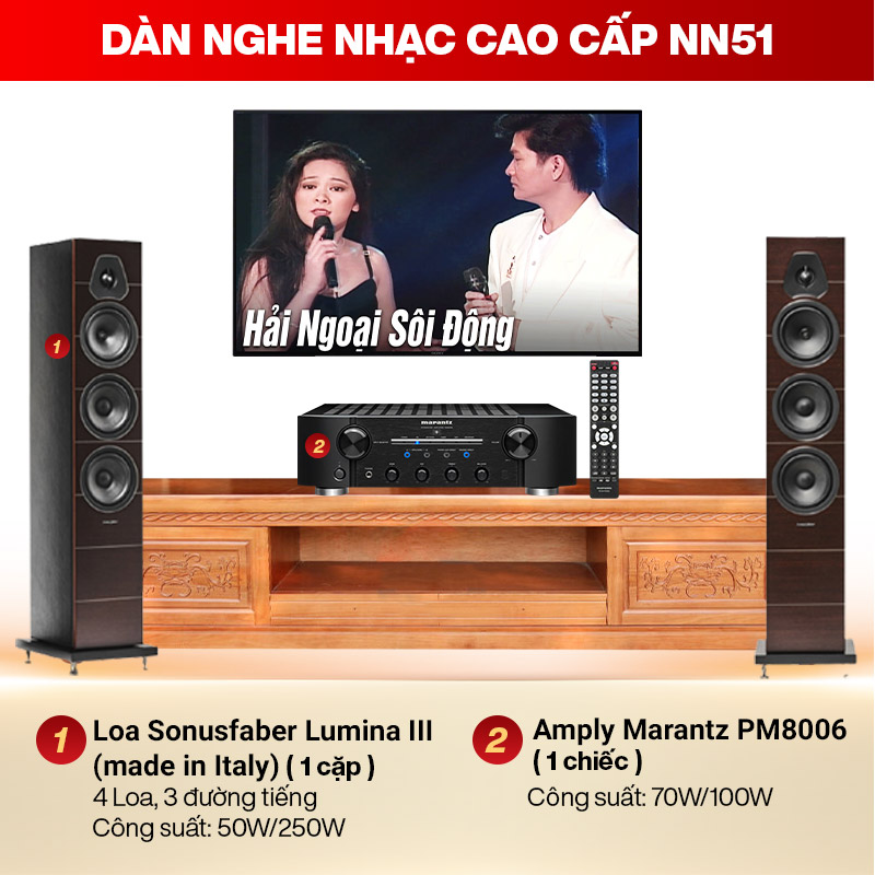 Nhạc Acoustics là gì? Đặc điểm của nhạc Acoustics