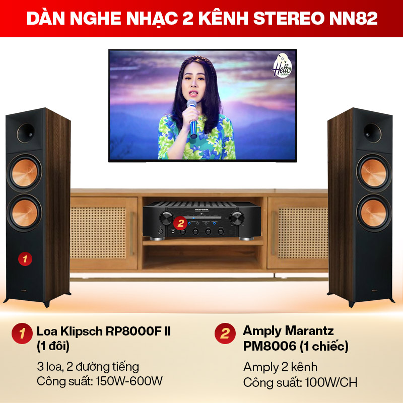 Nhạc Acoustics là gì? Đặc điểm của nhạc Acoustics