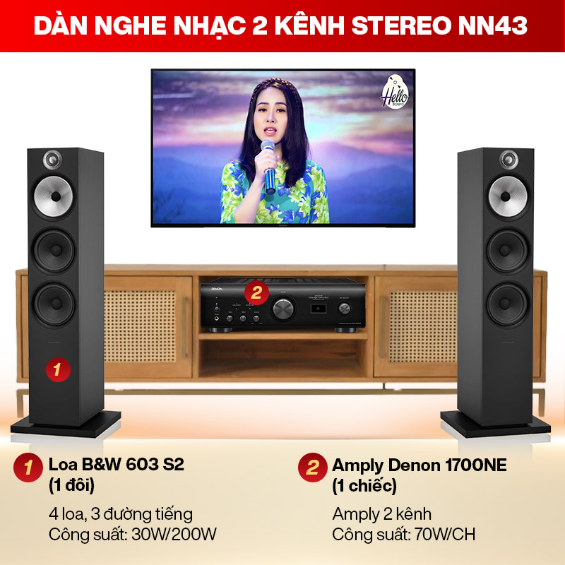 Nhạc Acoustics là gì? Đặc điểm của nhạc Acoustics