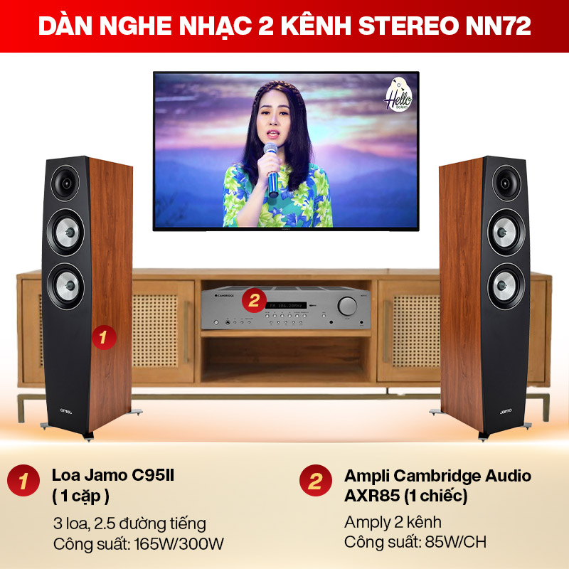 Nhạc Acoustics là gì? Đặc điểm của nhạc Acoustics