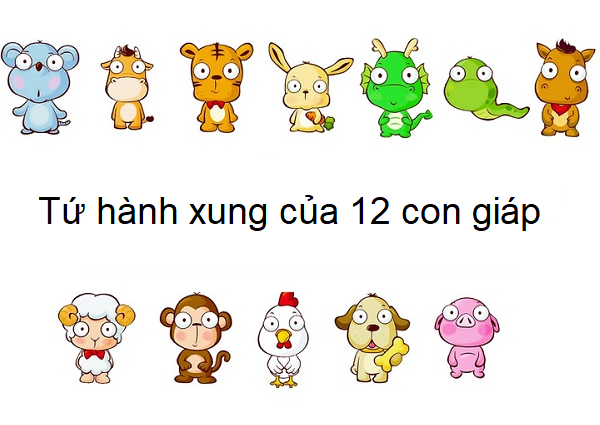 Tứ hành xung 12 con giáp