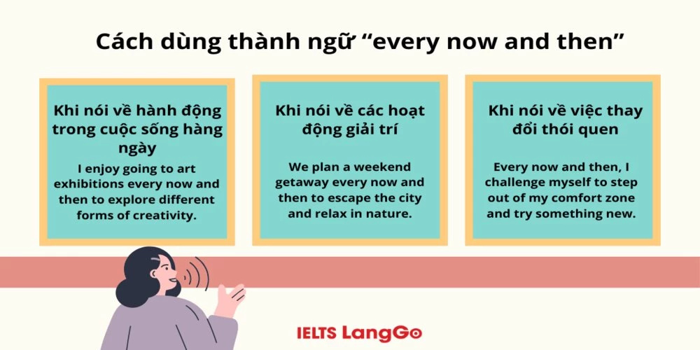 Cách dùng thành ngữ “every now and then”